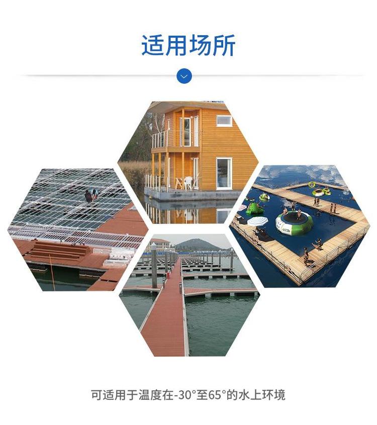 浮箱應(yīng)用場景 浮箱應(yīng)用場景